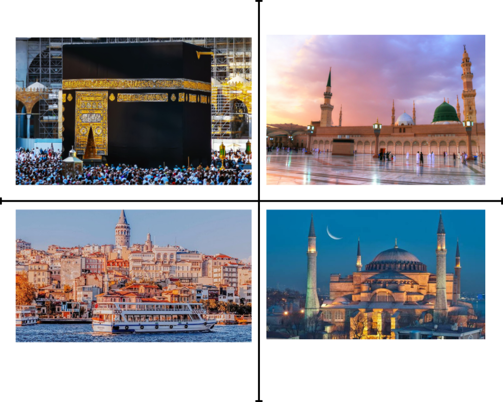 paket perjalanan umroh plus turki