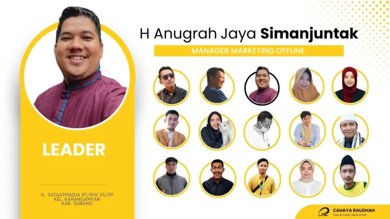 Manager Marketing - Anugrah jaya Simanjuntak