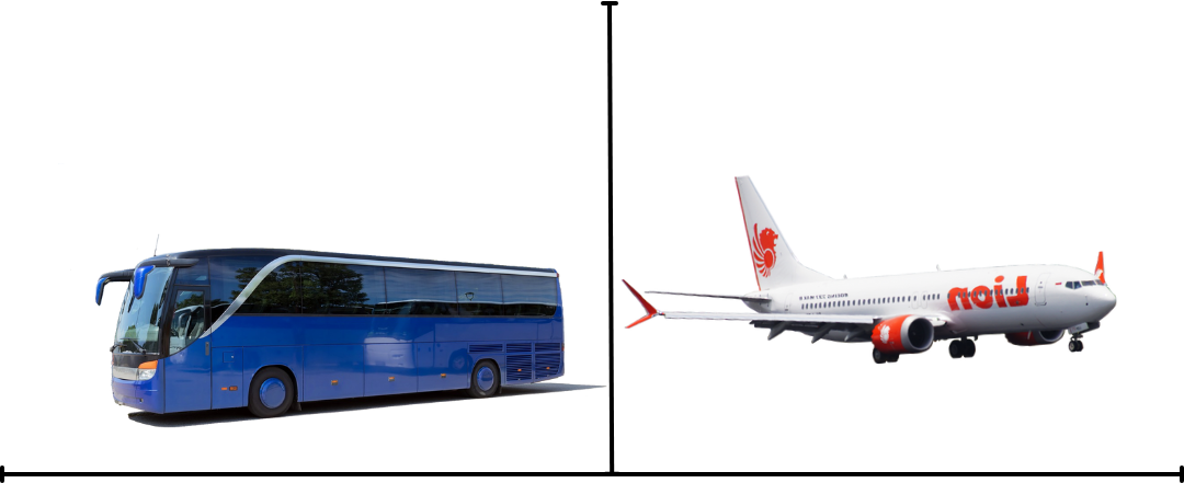 transportasi paket umroh reguler
