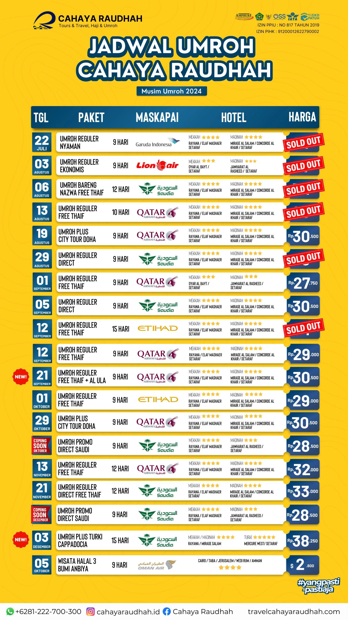 Update Seat Cahaya Raudhah 22 Juli 2024